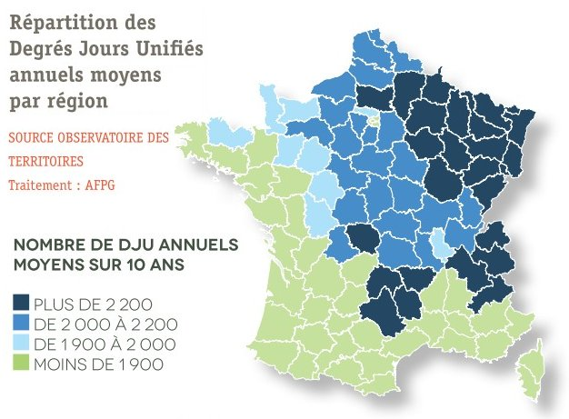 2012 AFPG besoins en chauffage France